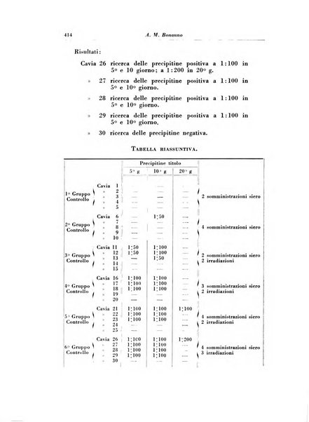 Rivista di radiologia e fisica medica