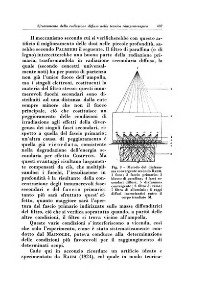 Rivista di radiologia e fisica medica