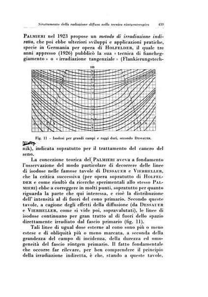 Rivista di radiologia e fisica medica