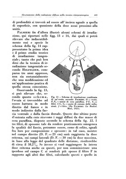 Rivista di radiologia e fisica medica