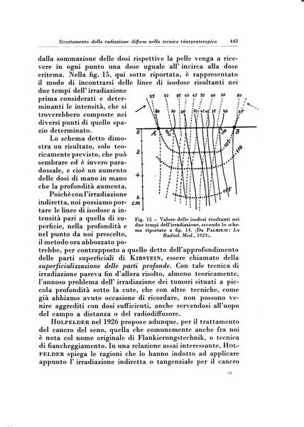 Rivista di radiologia e fisica medica