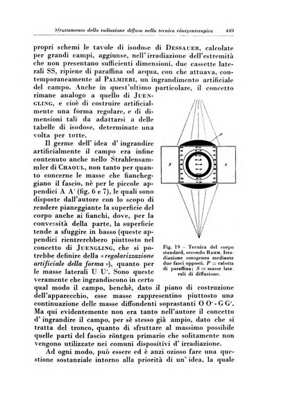 Rivista di radiologia e fisica medica