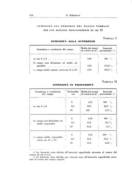 Rivista di radiologia e fisica medica