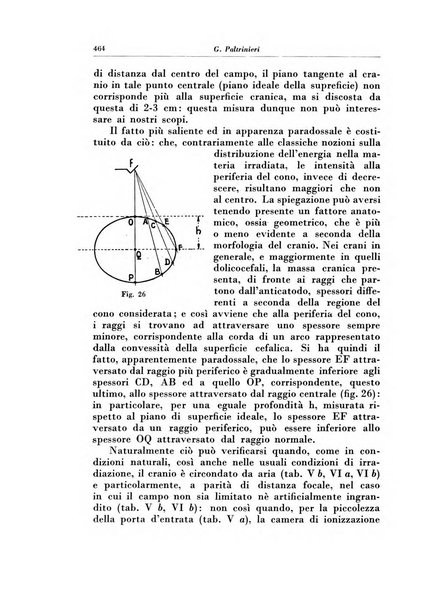 Rivista di radiologia e fisica medica