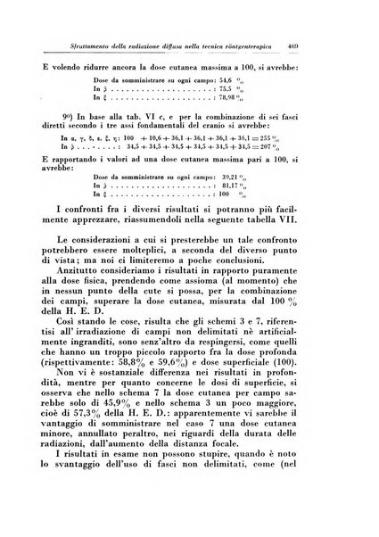 Rivista di radiologia e fisica medica