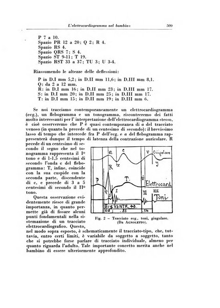 Rivista di radiologia e fisica medica