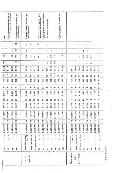 Rivista di radiologia e fisica medica