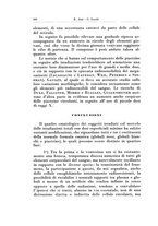 giornale/TO00216443/1931/unico/00000590