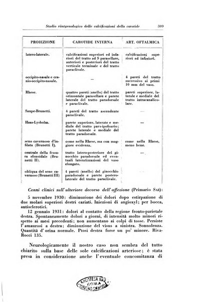 Rivista di radiologia e fisica medica