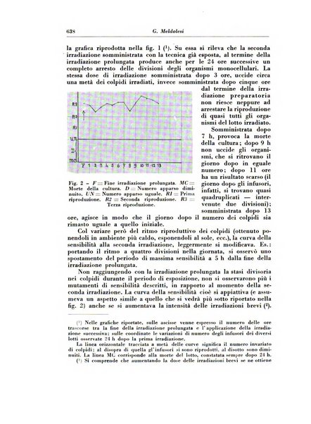 Rivista di radiologia e fisica medica