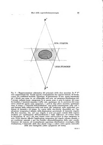 Rivista di radiologia e fisica medica