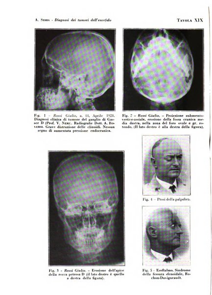 Rivista di radiologia e fisica medica