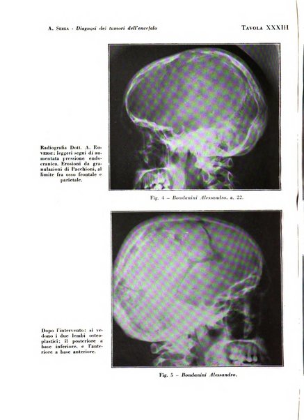 Rivista di radiologia e fisica medica