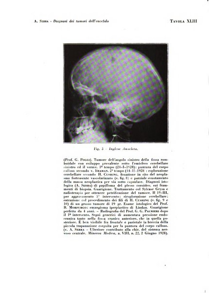 Rivista di radiologia e fisica medica