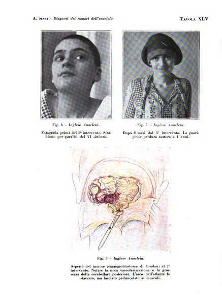 Rivista di radiologia e fisica medica