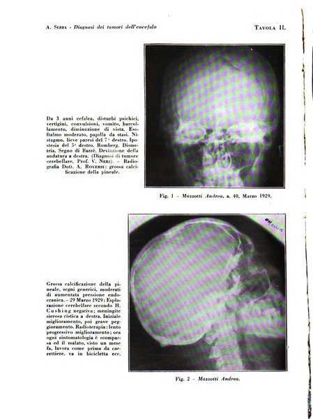 Rivista di radiologia e fisica medica