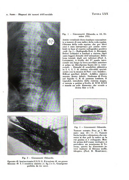 Rivista di radiologia e fisica medica