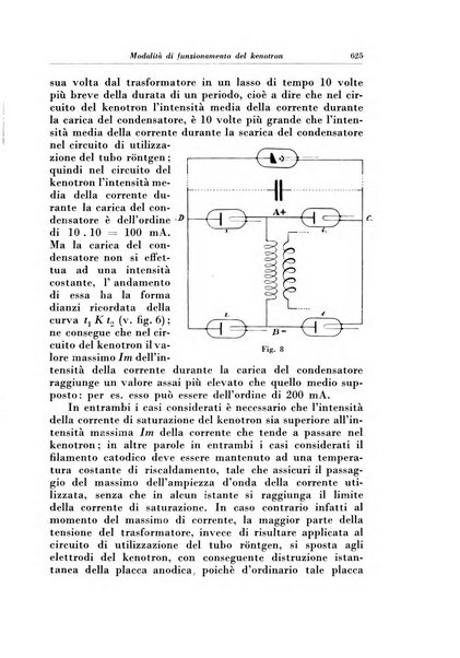 Rivista di radiologia e fisica medica