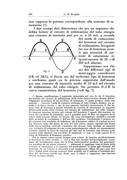 Rivista di radiologia e fisica medica