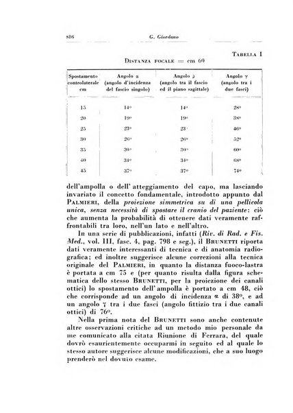 Rivista di radiologia e fisica medica