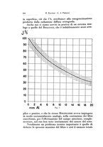 giornale/TO00216443/1932/unico/00000906