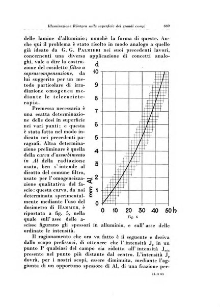 Rivista di radiologia e fisica medica