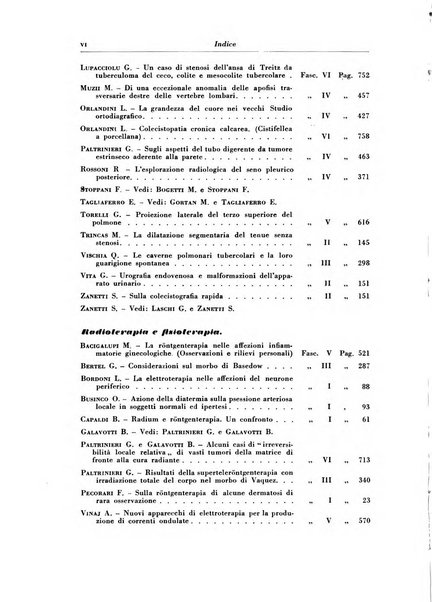 Rivista di radiologia e fisica medica