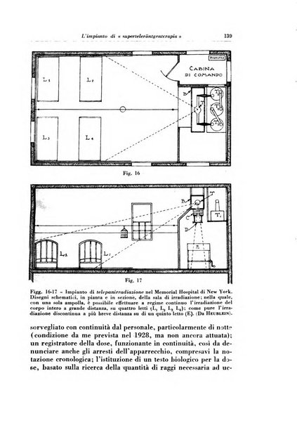 Rivista di radiologia e fisica medica