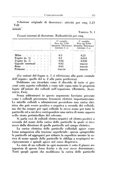 Rivista di radiologia e fisica medica