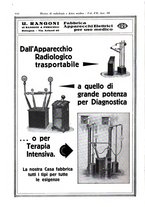 giornale/TO00216443/1933/unico/00000306