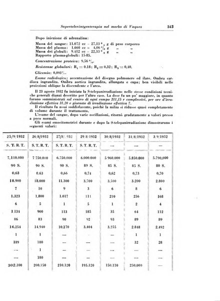 Rivista di radiologia e fisica medica