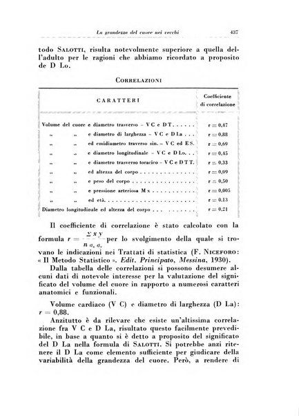 Rivista di radiologia e fisica medica