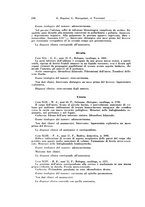 giornale/TO00216443/1933/unico/00000646