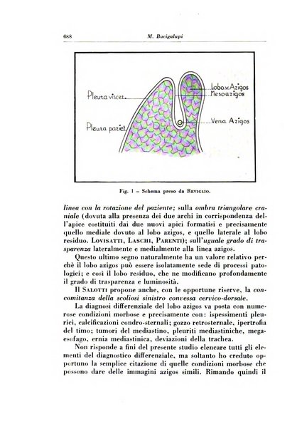 Rivista di radiologia e fisica medica