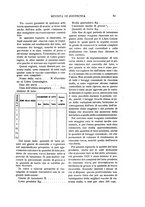 giornale/TO00216864/1924/unico/00000031