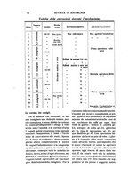 giornale/TO00216864/1924/unico/00000040