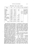 giornale/TO00216864/1924/unico/00000107