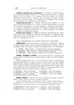 giornale/TO00216864/1926-1927/unico/00000040