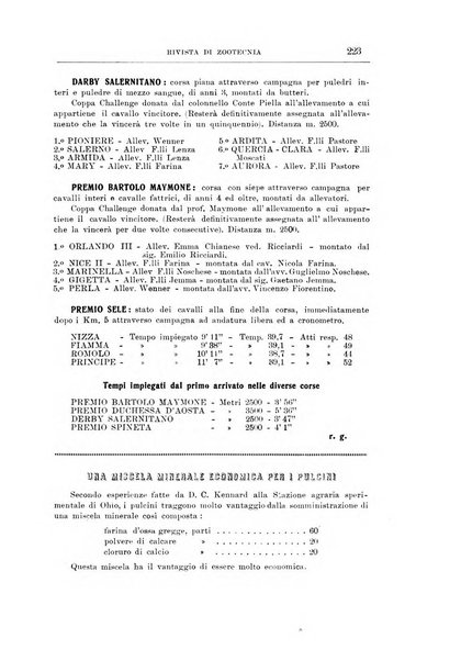 Rivista di zootecnia rassegna mensile di scienza e pratica zootecnica