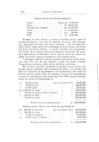 giornale/TO00216864/1926-1927/unico/00000064