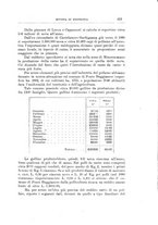 giornale/TO00216864/1926-1927/unico/00000189
