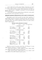 giornale/TO00216864/1926-1927/unico/00000225