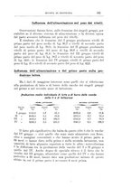 giornale/TO00216864/1926-1927/unico/00000229