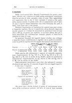 giornale/TO00216864/1926-1927/unico/00000240