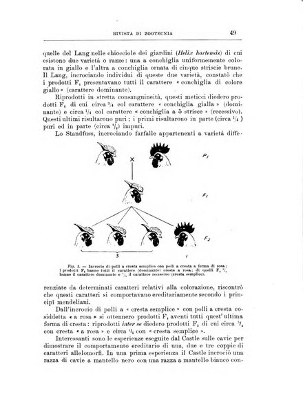 Rivista di zootecnia rassegna mensile di scienza e pratica zootecnica