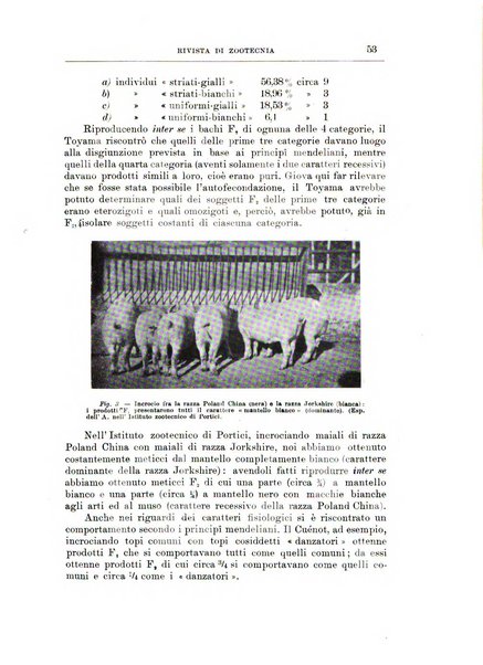 Rivista di zootecnia rassegna mensile di scienza e pratica zootecnica