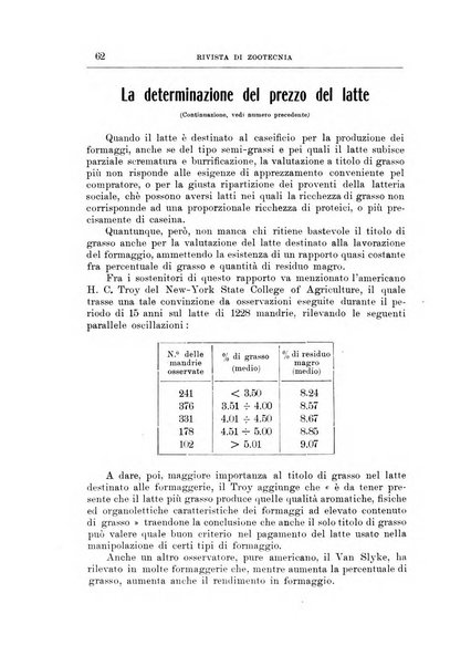 Rivista di zootecnia rassegna mensile di scienza e pratica zootecnica