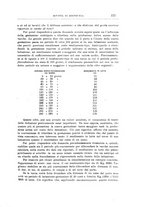 giornale/TO00216864/1926-1927/unico/00000423