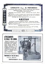 giornale/TO00216864/1926-1927/unico/00000429