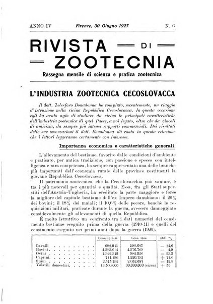 Rivista di zootecnia rassegna mensile di scienza e pratica zootecnica